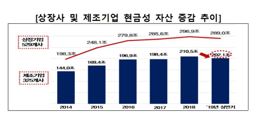 한국기업자산연구원 이미지