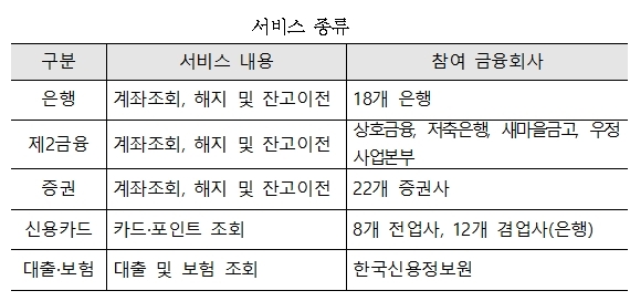 명서비스 이미지