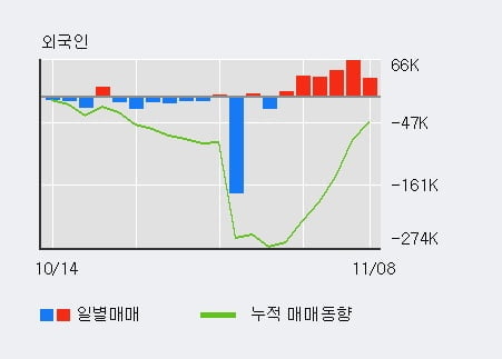 영화금속(주) 이미지