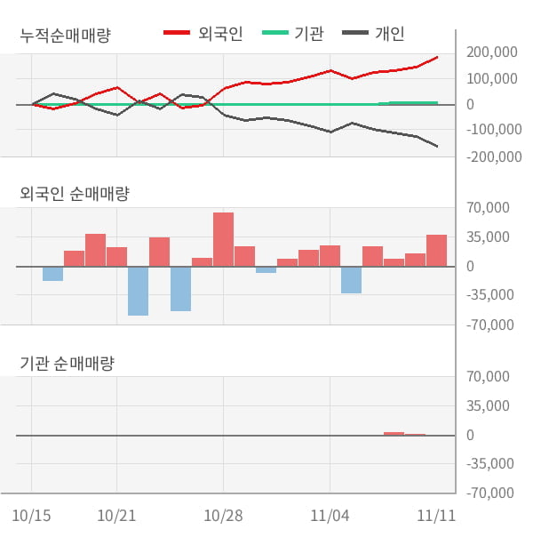 아이크래프트 (주) 이미지