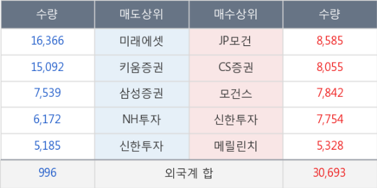 세원정보통신 이미지