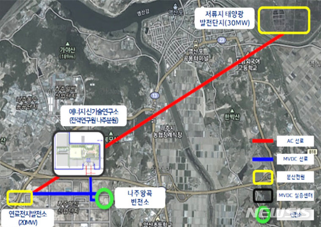 재단법인 녹색에너지연구원 이미지