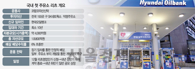 처음주유소 이미지