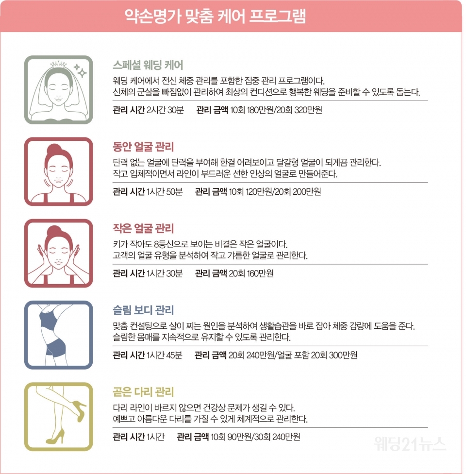 약손관리 이미지
