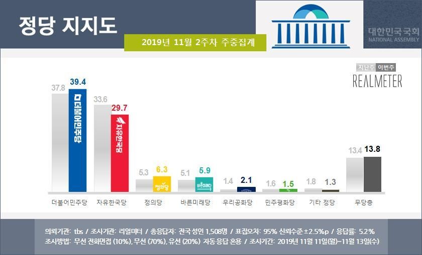 (주)바른선 이미지
