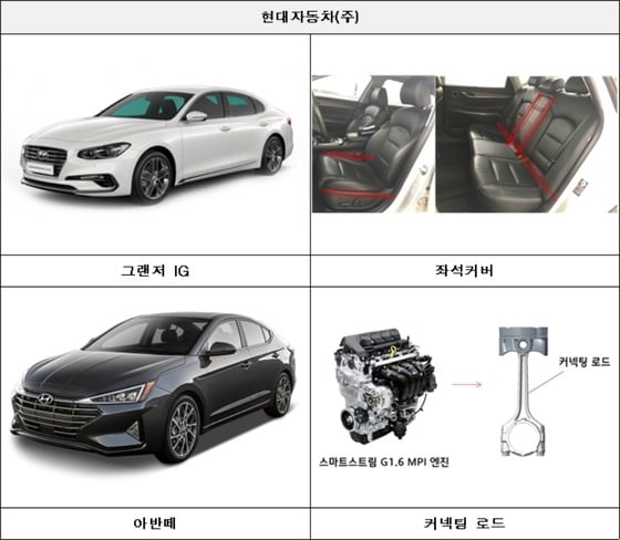 DS현대모터스 이미지