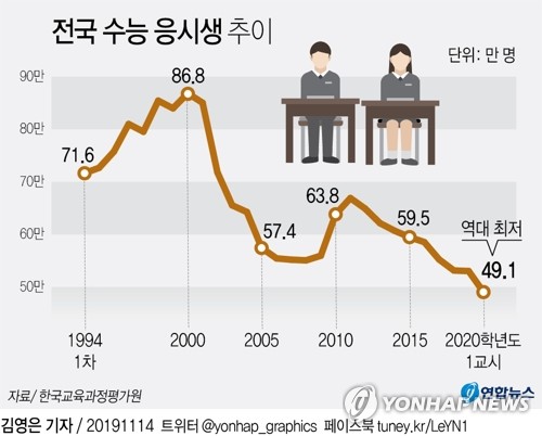 명*안* 이미지