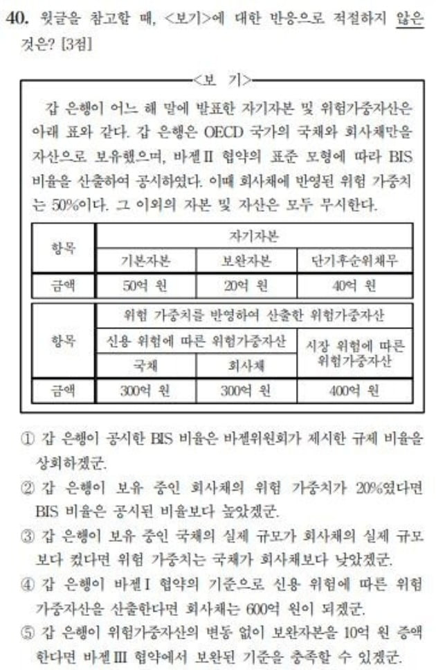 BIS교육 이미지