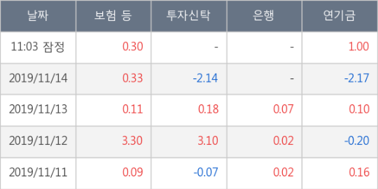 넥스트이엔지 이미지