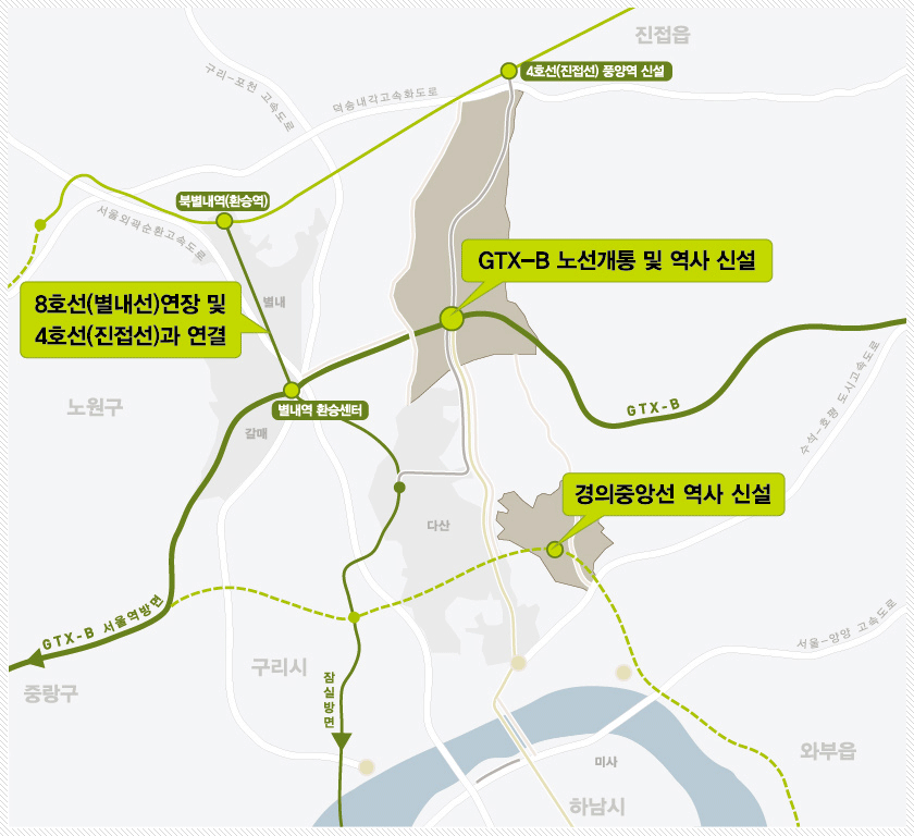 △ 남양주시 광역철도교통 계획 [이미지 출처 = 남양주시청 공식 홈페이지]
