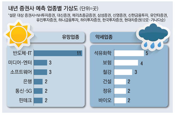 덕산텔레콤 이미지