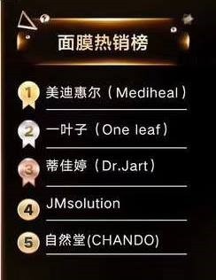 메디힐 이미지