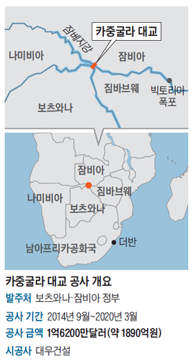 대륙 이미지