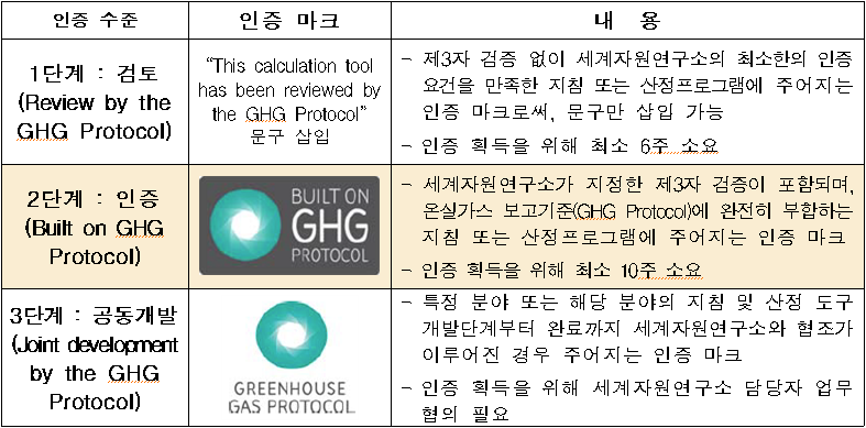 한국기후환경연구소 이미지