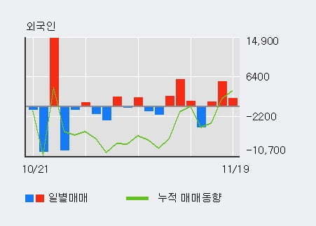 (주) 네오크레마 이미지