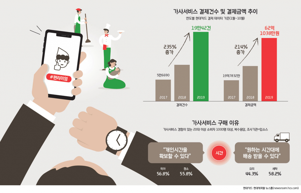 자유시대 이미지
