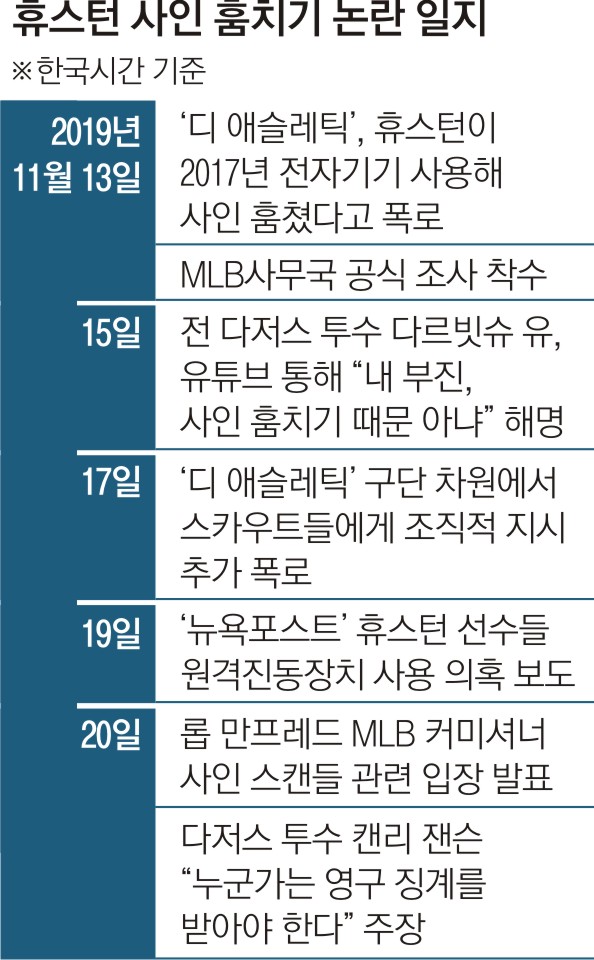 디-사인 이미지