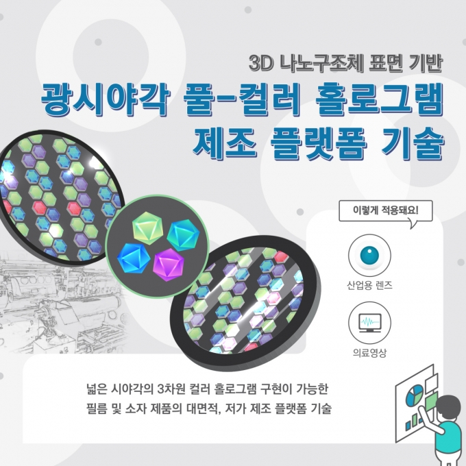 한국나노기술연구소 이미지