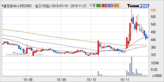 상승컴퍼니 이미지