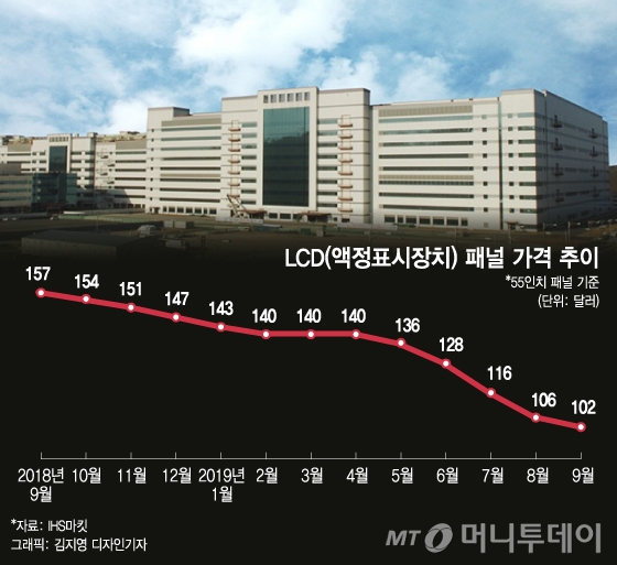 희성전자 이미지