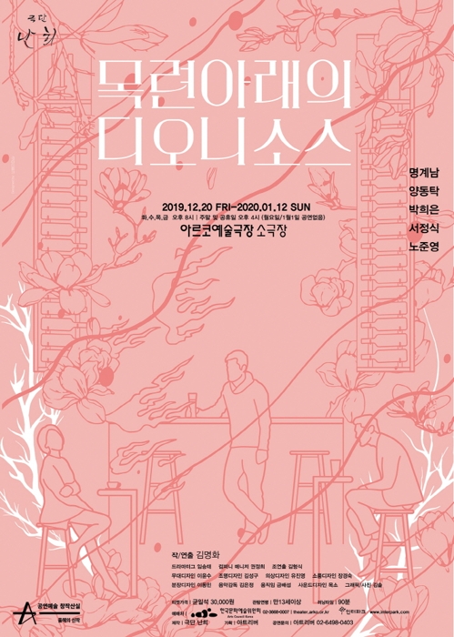 디오니소스 이미지