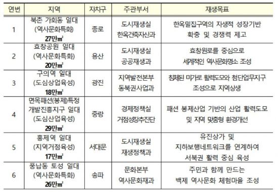 효창산업 이미지