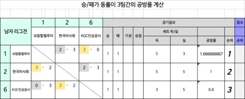 신흥실업 이미지
