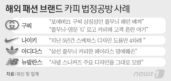 신화디자인 이미지