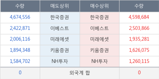 비씨케미칼 이미지