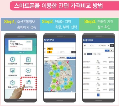 축산물도.소매 이미지