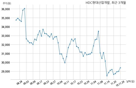 이케이개발 이미지