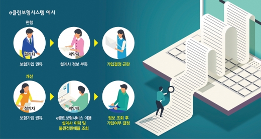 안클린 이미지