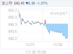아경기술 이미지