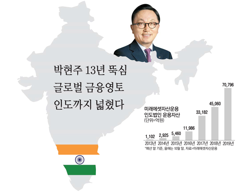 뚝심 이미지