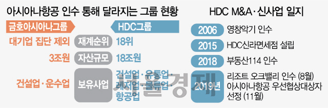 서비스업청소용역 이미지