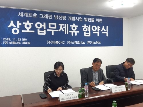 씨에이치씨 이미지