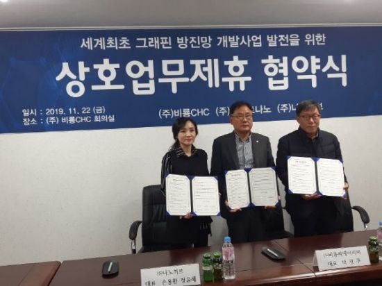 씨에이치씨 이미지
