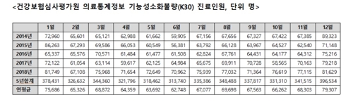 [비에비스 나무병원 제공]