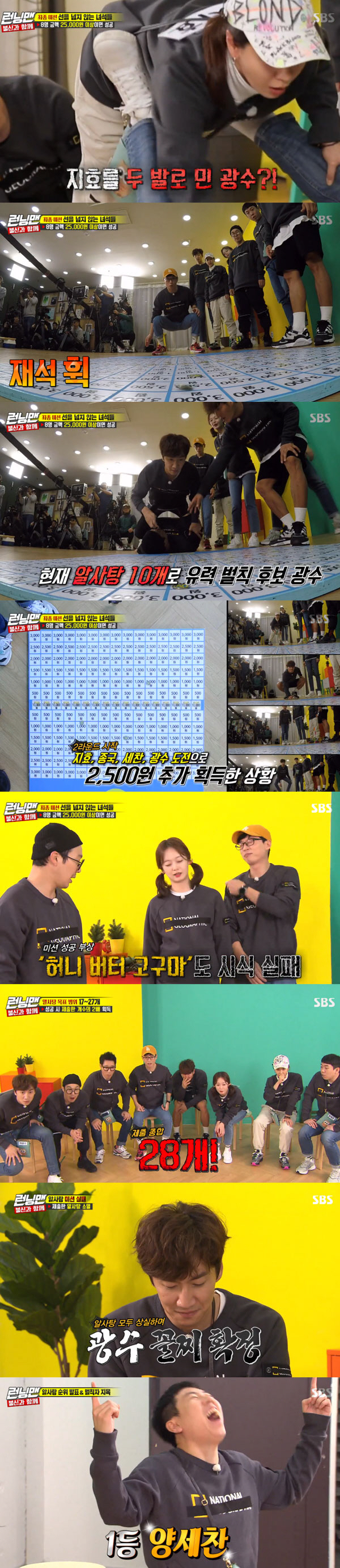 Running Man Lee Kwang-sooo and Jeon So-min win Yondu penaltyOn SBS Running Man broadcasted on the 1st, a special unity race was held for winter unique snacks from Daewang Bungbap to Ice Cream Hokok.On this day, members will be provided with Top Model for four power pass missions and delicious winter snacks for mission success.If the mission fails, one final penalty will be added: The penalty of the day is to sell 100 buns after Yondu make up.Members are given 10 egg candy; the final penalty is selected as the number of egg candy, the member with the most final egg candy wins, and the winner wins the product and penalty exemption.Penalties will be received in the order of fewer eggs, although if all four power pass missions are successful, the power penalty will be exempted.The first mission is to solve the problem where the ball is attached by kicking the ball on the scoreboard with 10 to 40 points with the Quiz King Shooter.If you achieve a total of 100 points within one opportunity per person, it is a mission success.The English word 20 points, music 30 points, and the top model on the problem of 20 people failed in succession.With the rightening the main character of the childhood photo, the members succeeded in meeting the correct answer to Kim Yeon-a, Lee Young-ae, and Kang Na.However, Lee Byung-hun and Jeon Do-yeon failed to write a movie, failed to match the full name of Putin in succession.So, the production team listens to the scope of submitting the egg candy, and submits the egg candy as privately as one person wants, and if the total of the egg candy submitted by eight people is within the scope of Jessie, it gets twice as much.On the contrary, if you do not enter the range, all the submitted eggs will disappear.Since then, there have been 19 to 29 eggs candy produced by the production team, but the number of eggs candy produced by the members failed to reach 16.The second round is Bob My Way, where you can choose one of the eight foods that are priced differently.If the total amount is less than 30,000 won, you can pass the power through mission, Choices menu and snack.In addition, if you are between 30,000 won and 50,000 won, you can fail to pass the power, but you can have a Choices menu and snack.However, if the total amount is 50,000 won, the power pass is failed.Haha was formal in Dongas, Song Ji-hyo was choices, Yoo Jae-Suk ramen, Lee Kwang-sooo ramen, Yang Se-chan was choices ramen, and Ji Suk-jin was choices choices soy sauce and poured cold water.However, Kim Jong-kook was served with tteokbokki, especially Jeon So-min, Choices boiled eggs, and meals and snacks were provided to the members.The Al Candy Dilemma was held to acquire Al Candy with the success of power passing mission.Each person writes one of the numbers up to 1 to 10 privately, and the person who wrote the highest number except for the duplicated number is paid the number of eggs.Yoo Jae-suk and Song Ji-hyo, Yang Se-chan were number 10, Jeon So-min was 4, Lee Kwang-sooo was 7, Ji Suk-jin and Haha were 8 and Kim Jong-kook was alone in 9 and succeeded in acquiring Al-Satang.The third mission is Answer the category, and it is a success if you listen to the category Jessie and answer the word in 8 seconds so that the word does not overlap.However, the members who failed to commission, but the crew members who made the egg candy in the scope of Jessies egg candy submission, doubled the egg candy.The last mission is Boys who do not cross the line, throwing RCOIN at the desired point on the panel with 500 ~ 10,000 won, and if the amount obtained by 8 people is over 25,000 won, the RCOIN must enter the corresponding amount, and if it reaches or exceeds the line, it fails to acquire the amount.Kim Jong-kook succeeded at 2,000 won as soon as he started, and Yang Se-chan succeeded at 10,000 won.However, Haha succeeded in 500 won, followed by Song Ji-hyo, Ji Suk-jin, Yoo Jae-Suk, Jeon So-min and Lee Kwang-sooo failed to top model.Since then, the production team has sacrificed 17 ~ 27 eggs, and the number of eggs candy gathered was 28.As a result, Yang Se-chan ranked first with 18, Kim Jong-kook with 17, Ji Suk-jin with 15, Song Ji-hyo with 13, Yoo Jae-Suk and Haha with 12, Jeon So-min with 10, Lee Kwang-soo It was last place.Three people were penalized to sell crumbs to Kim Jong-kook, who was named by the two, with Lee Kwang-sooo and Jeon So-min confirmed.