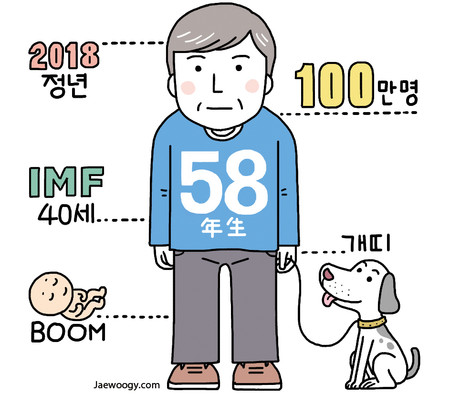 유레카 이미지