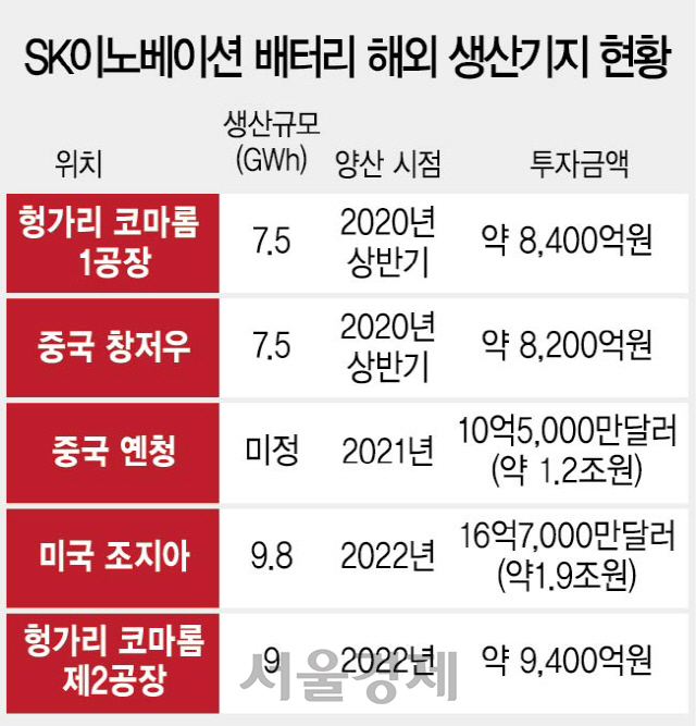 이노 이미지