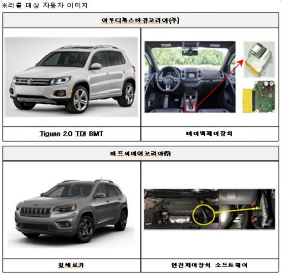 씨에이모터스 이미지