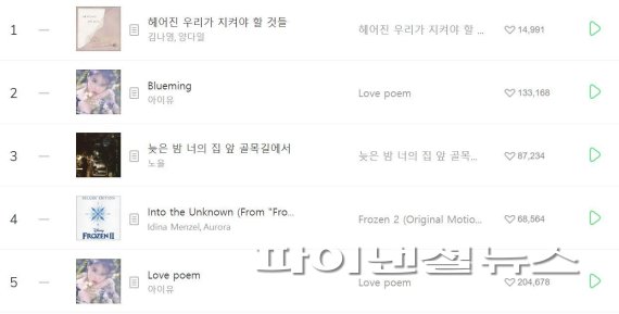 궁전노래바 이미지