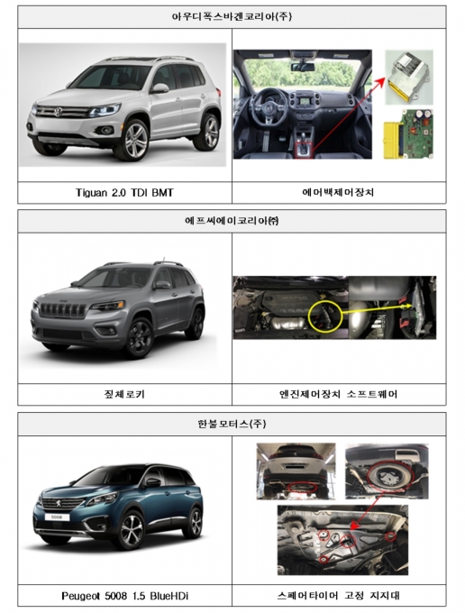 씨에이모터스 이미지