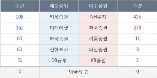 세경상사 이미지