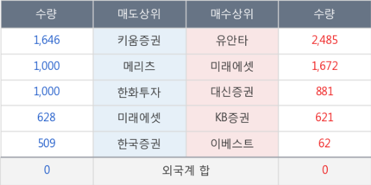 이원소프트 이미지