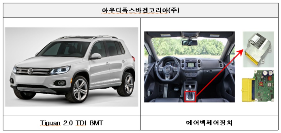씨에이모터스 이미지