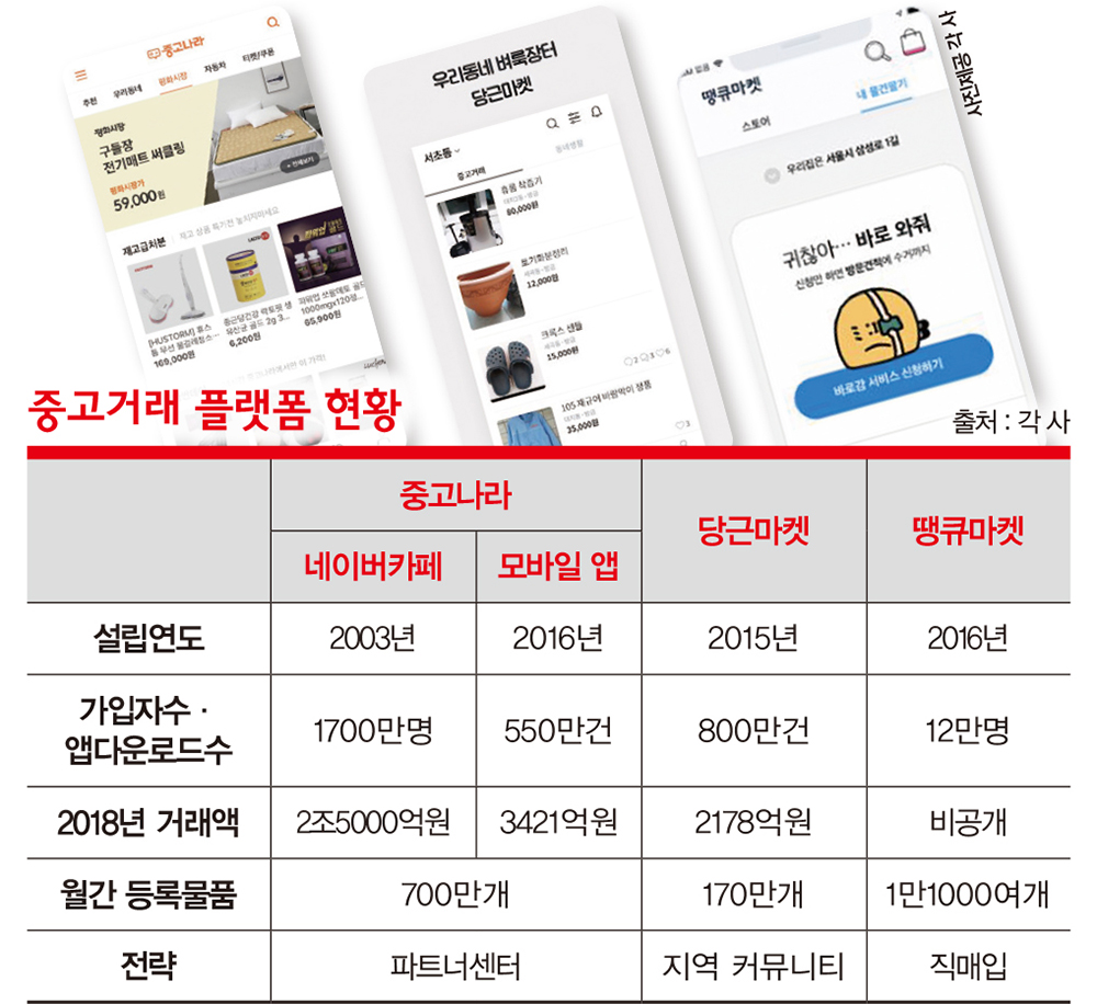 (주)셀러파트너 이미지
