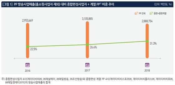 무한정보통신 이미지