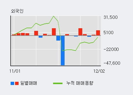 (주)화승알앤에이 이미지